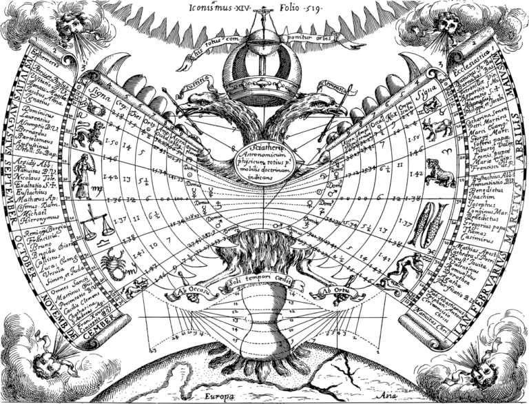 astrologischer-berater-vintage-horoskop